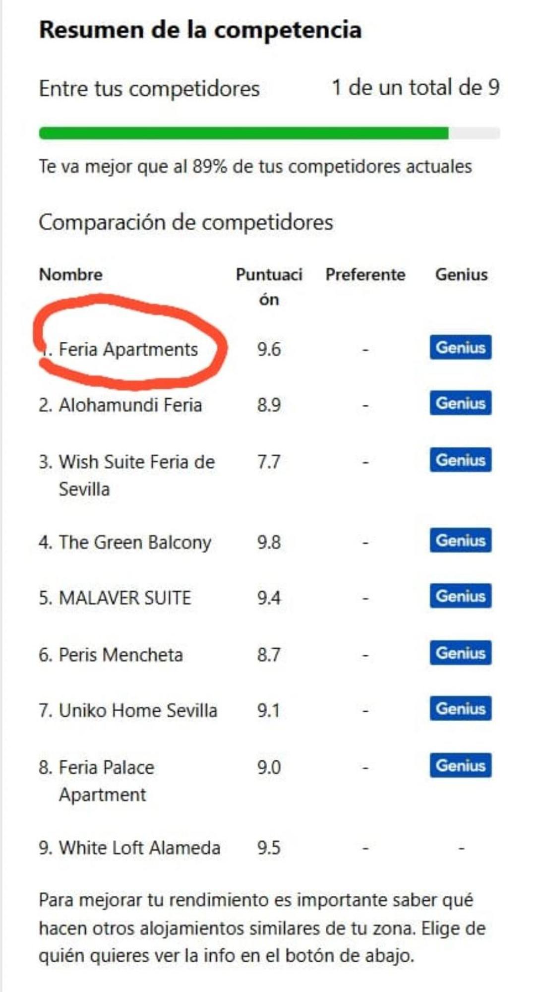 Feria Apartments Севиля Екстериор снимка